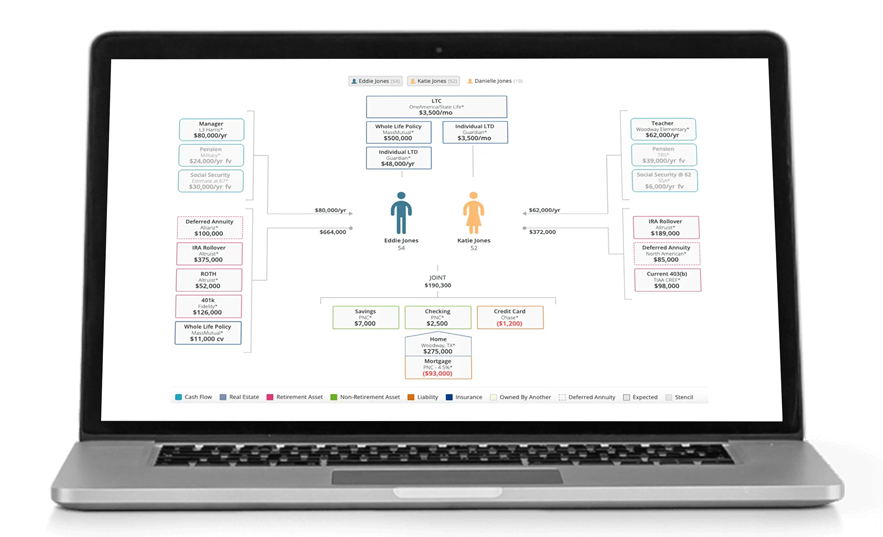 Asset Map Discovery Session on Laptop